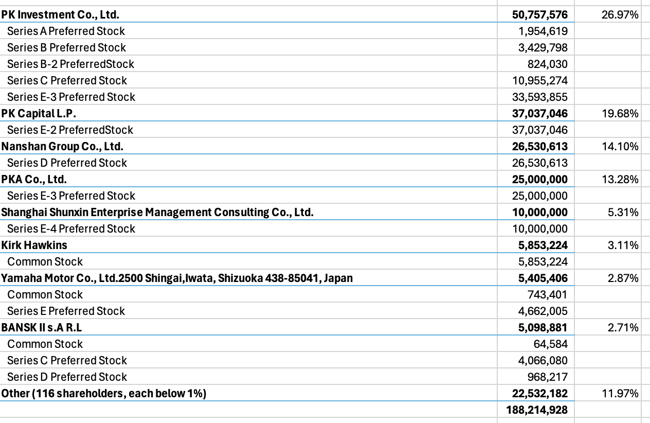 Name:  Icon Shareholders2.png
Views: 1504
Size:  167.1 KB